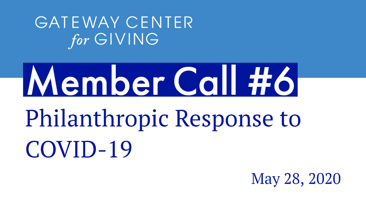 Photo with the text Member Call #6 Philanthropic Response to COVID-19